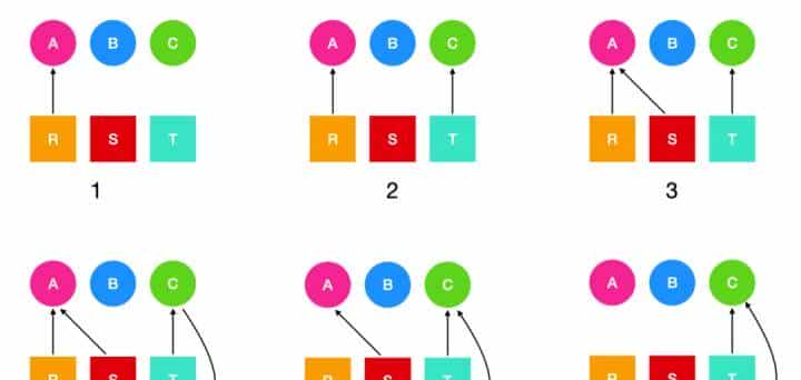 如何正确理解Java领域中锁机制，我们一般需要掌握哪些理论知识？