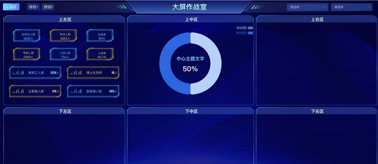无代码平台之可视化大屏
