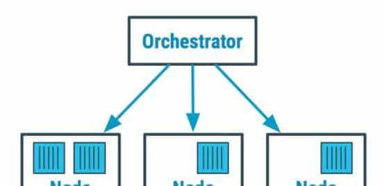 史上最全面的MySQL复制拓扑管理工具Orchestrator–执行命令介绍