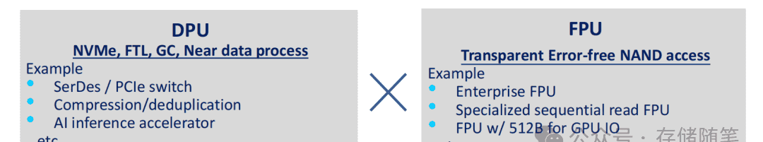 SSD分布式控制器如何破解NAND性能困局？