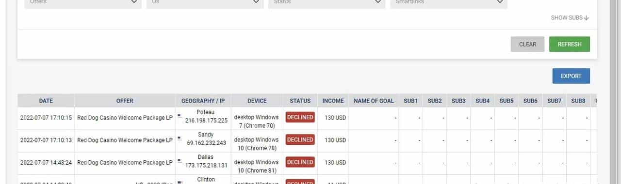 国外Lead联盟众多类型 新手如何选择?