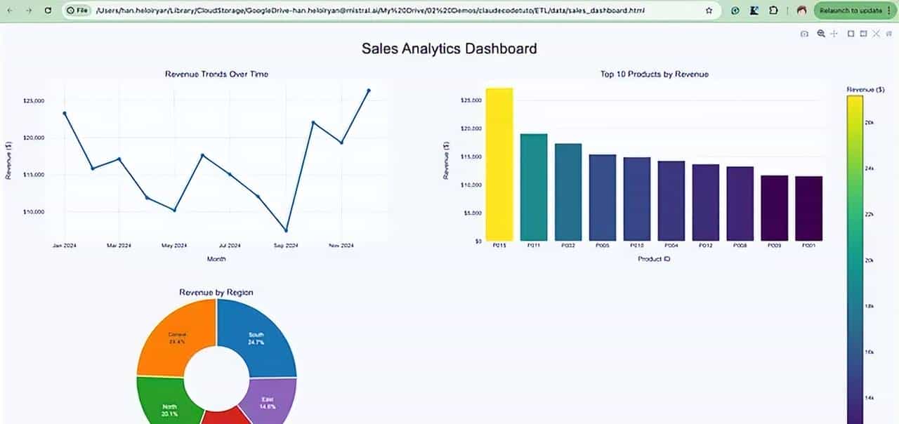 Claude Code综合指南