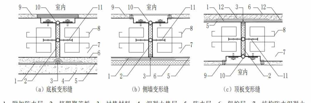 建筑结构丨住建部最新国标：混凝土结构自防水!
