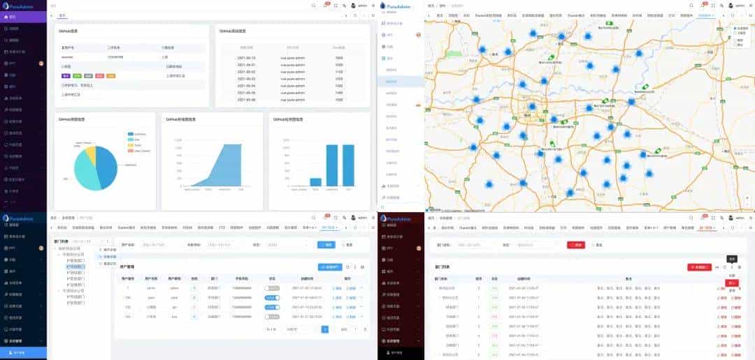 9.7k star 开源免费且开箱即用的中后台管理模版vue-pure-admin