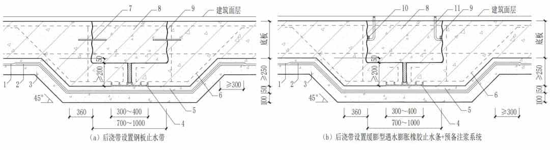 建筑结构丨住建部最新国标：混凝土结构自防水!