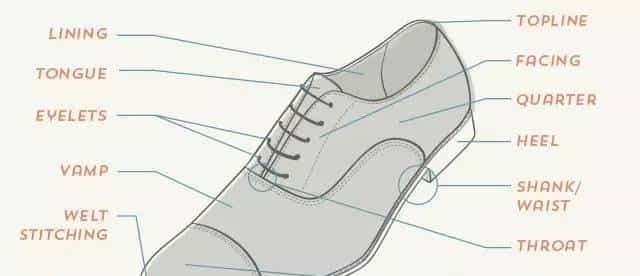 牛津鞋 | 搞懂这一双,就掌握了男鞋的精髓!