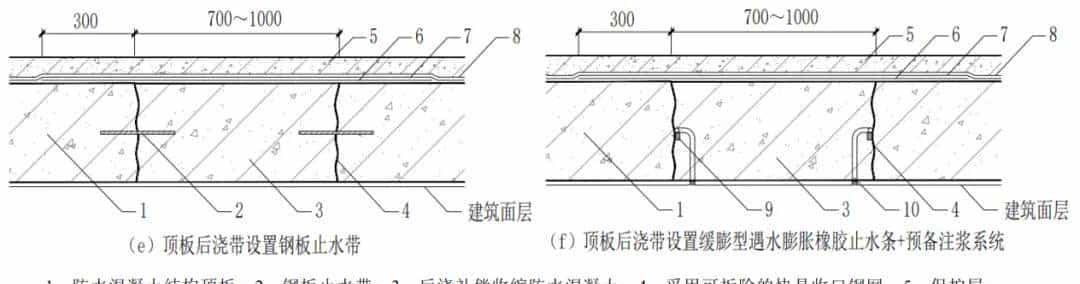 建筑结构丨住建部最新国标：混凝土结构自防水!