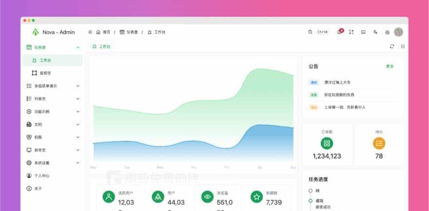 Nova Admin - 简洁干净、免费开源的后台管理系统,基于Vue3 / TS
