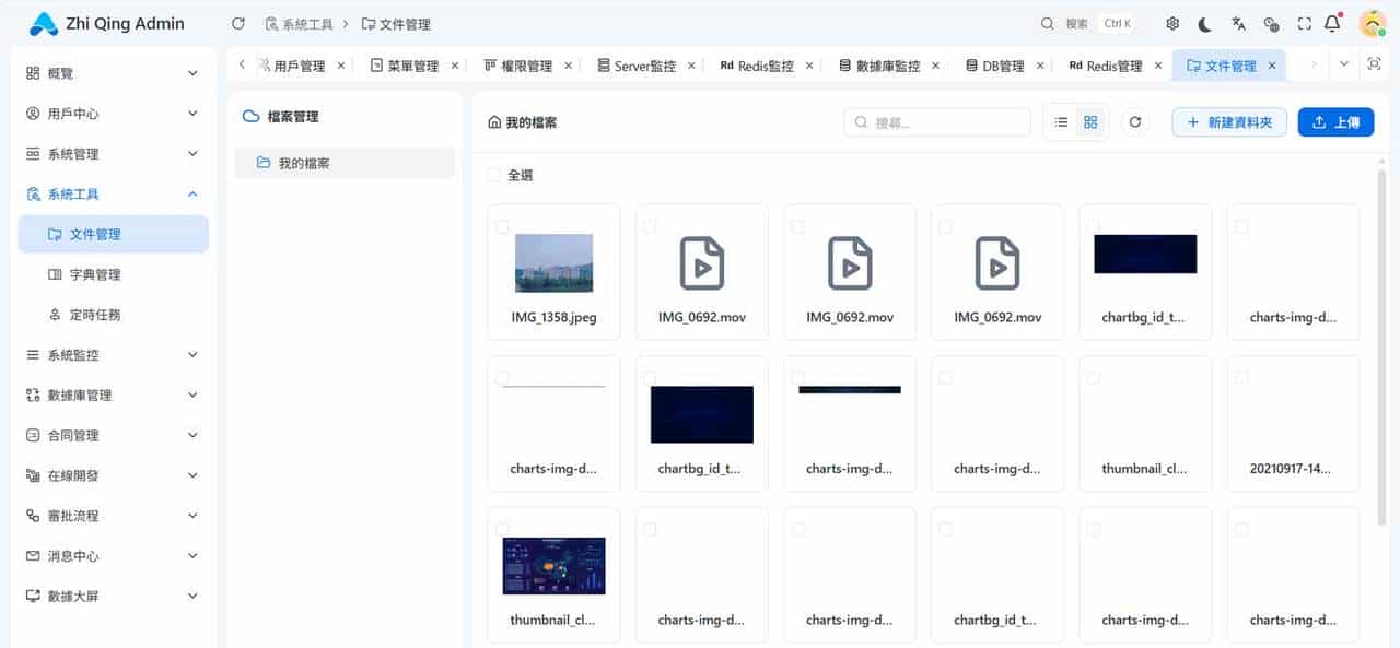 开发短短开源一周的FastApi和Django项目，近百Star，它凭什么？