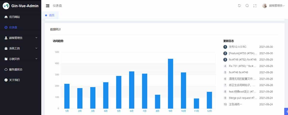 Github 2024-10-10 Go开源项目日报 Top10
