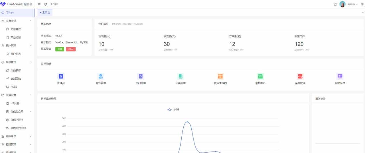 好多程序员都在用的通用管理后台—likeadmin