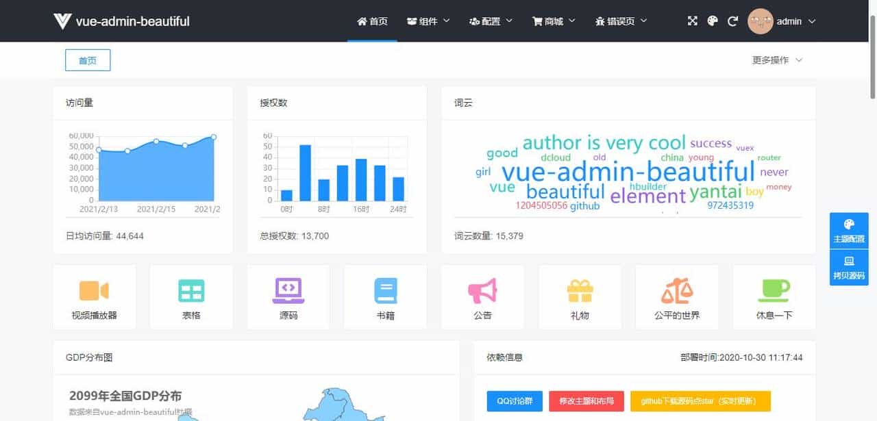基于VUE后台管理框架推荐,各有优缺点
