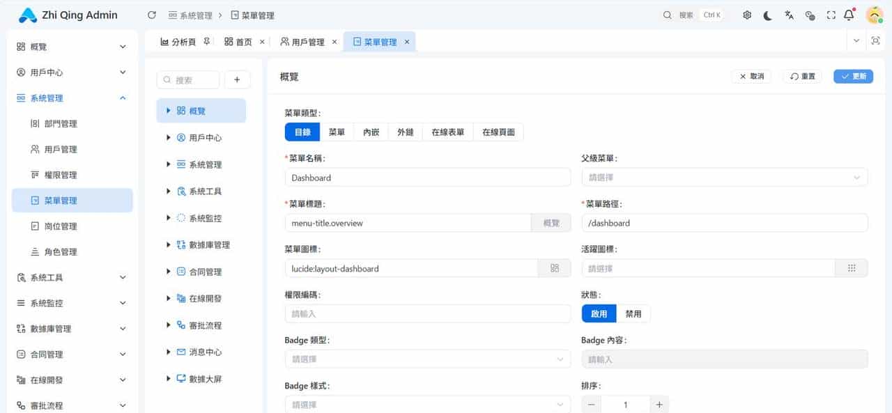 开发短短开源一周的FastApi和Django项目，近百Star，它凭什么？