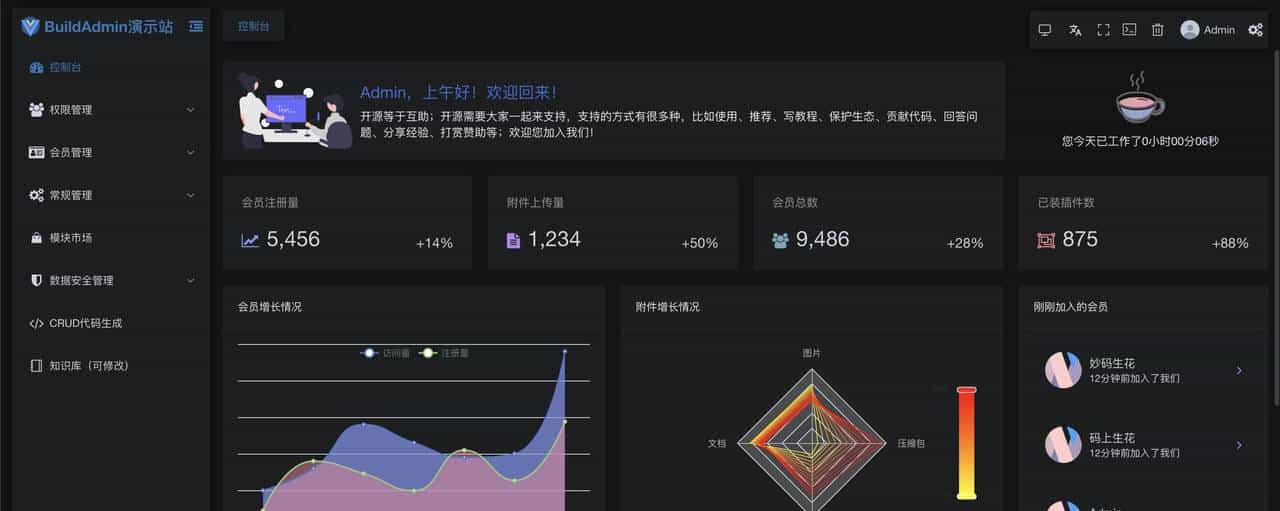程序员接私活缺工具，开源框架抢钱快，选对能多赚一半。
