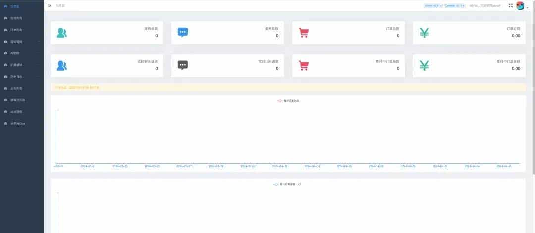 AIChat Web:基于ChatGPT-Next-Web的大模型后台管理平台
