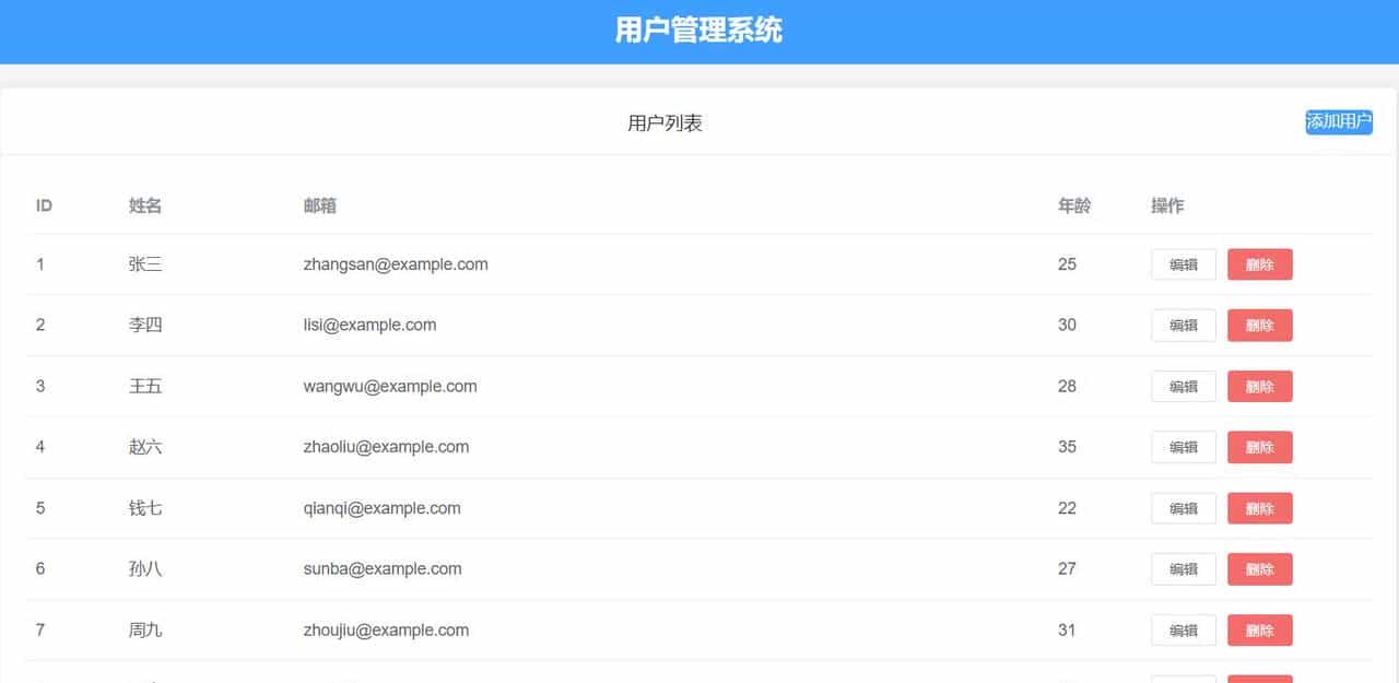 Vue错误解决踩坑记录