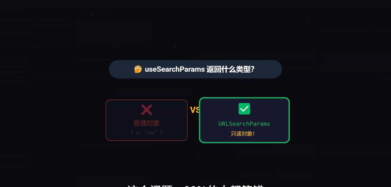 Next.js 13 面试官最爱问的 4 个钩子，第 3 个 90%人答错