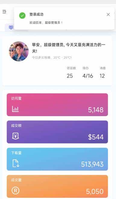 推荐一个 .NET 7/8 + ASP.NET Core、SqlSugar、Vue 3 开发的后台管理系统