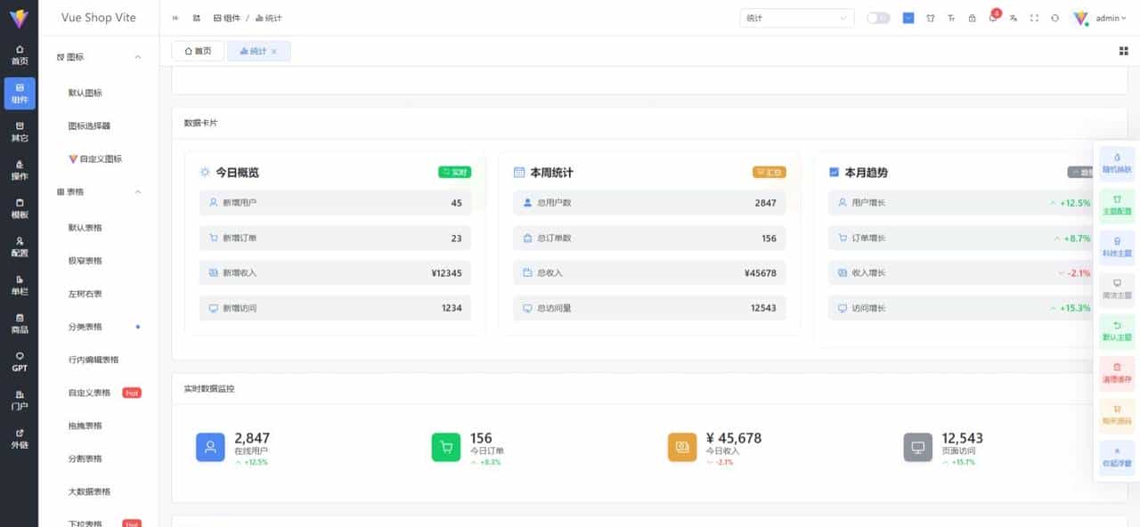 Shop Vite VS Admin Better ,谁才是2025企业级后台框架终极答案?