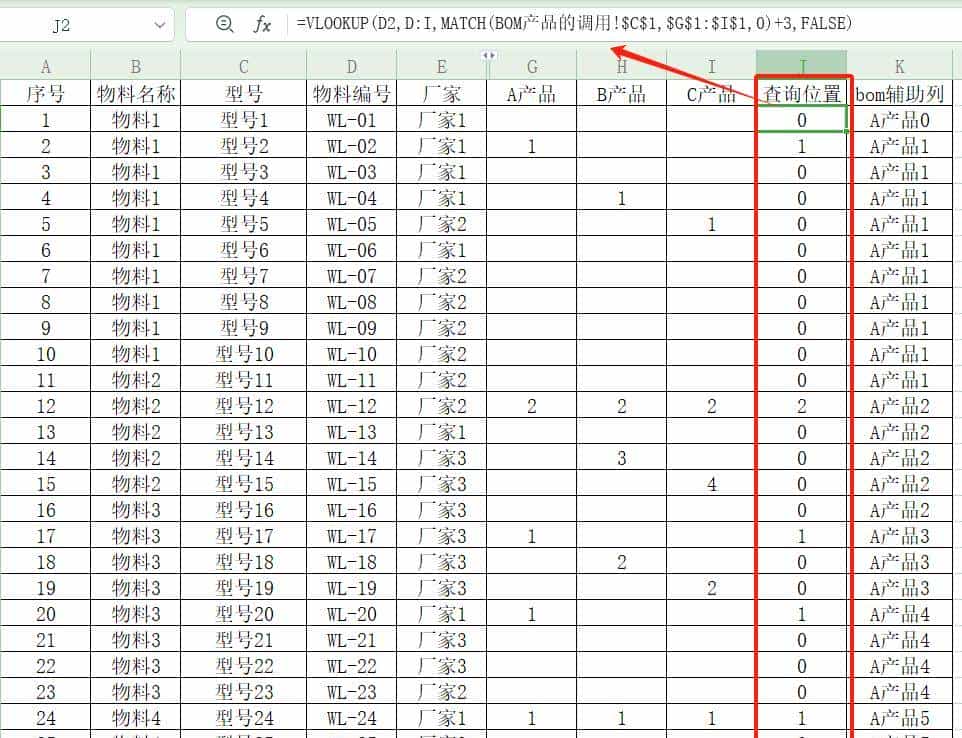 产品BOM的调用,BOM 信息的处理