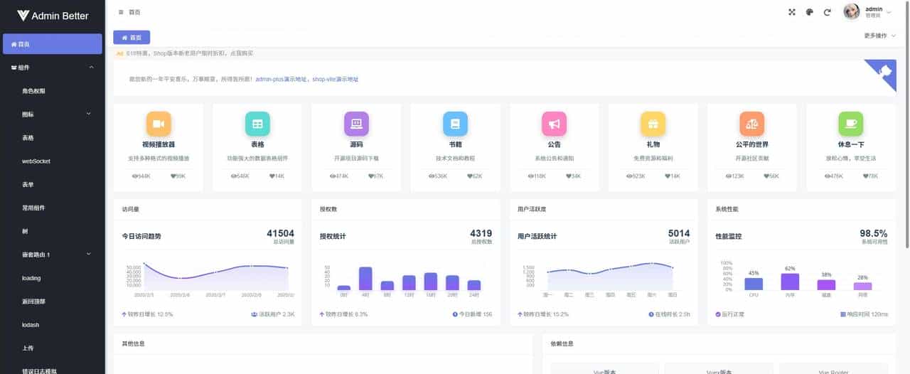 2025企业级开源后台开发首选：为什么是Vue Admin Better
