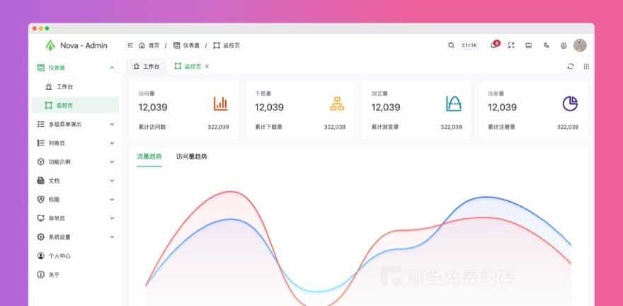 Nova Admin - 简洁干净、免费开源的后台管理系统,基于Vue3 / TS