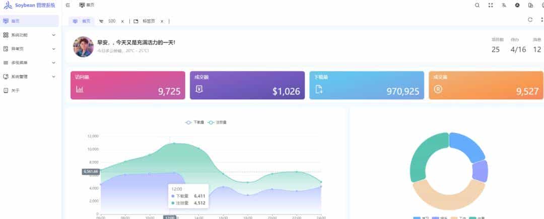 推荐一个 .NET 7/8 + ASP.NET Core、SqlSugar、Vue 3 开发的后台管理系统