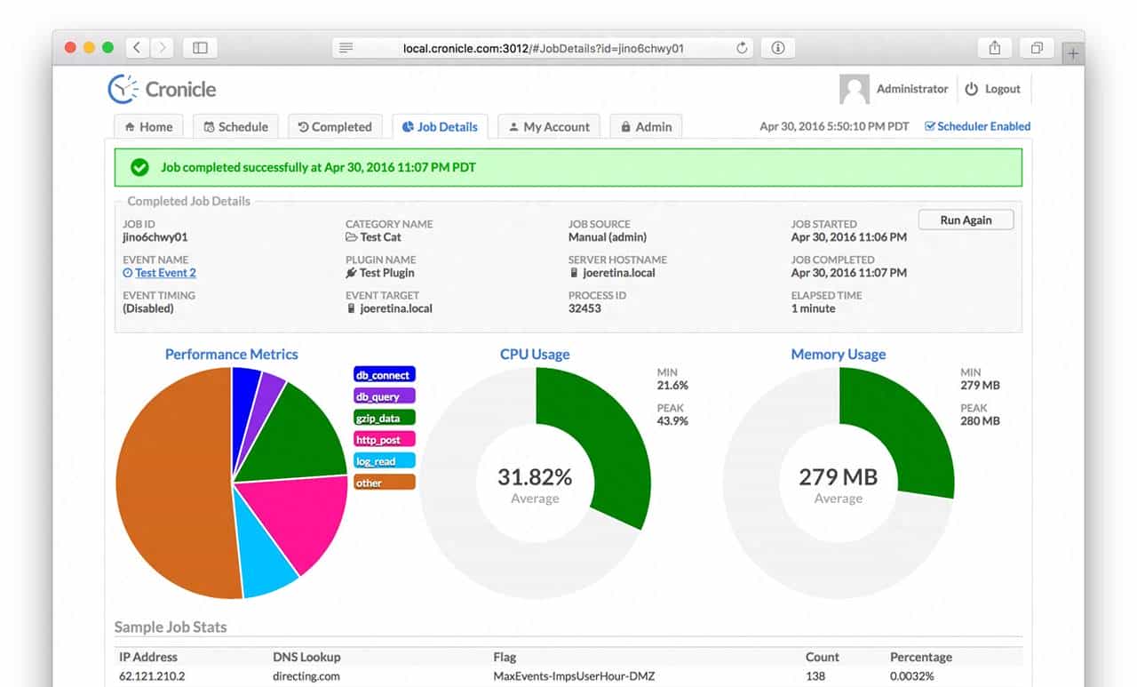 别再裸写 Crontab 了！这个神器让我拥有了任务调度的“上帝”视角