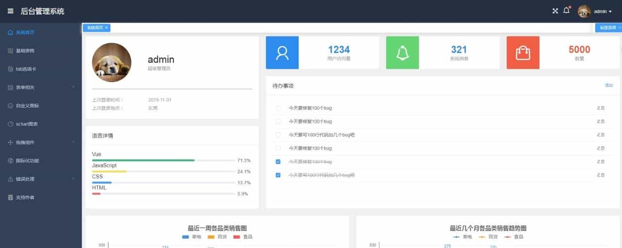 基于VUE后台管理框架推荐,各有优缺点