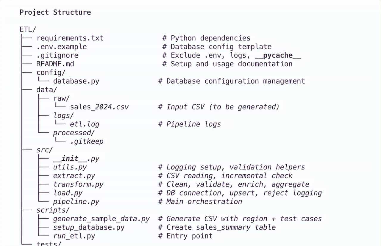 Claude Code综合指南