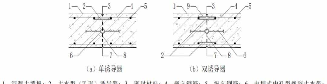 建筑结构丨住建部最新国标：混凝土结构自防水!