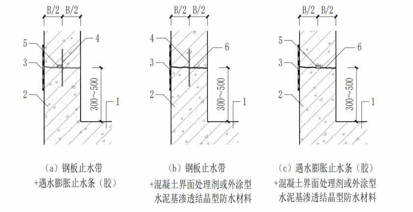 建筑结构丨住建部最新国标：混凝土结构自防水!
