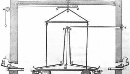 第1章 经典黑洞 引力使光无法逃逸