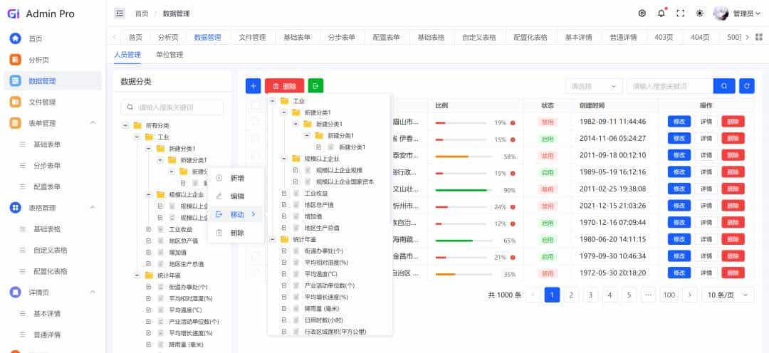 【推荐】一个基于 Vue3 开源免费、高颜值的中后台模版，开箱即用
