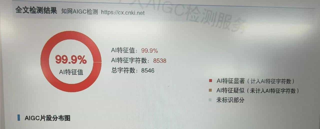 为什么你手动改了几个字,知网/Turnitin 还是判定你 100% AI 生成?