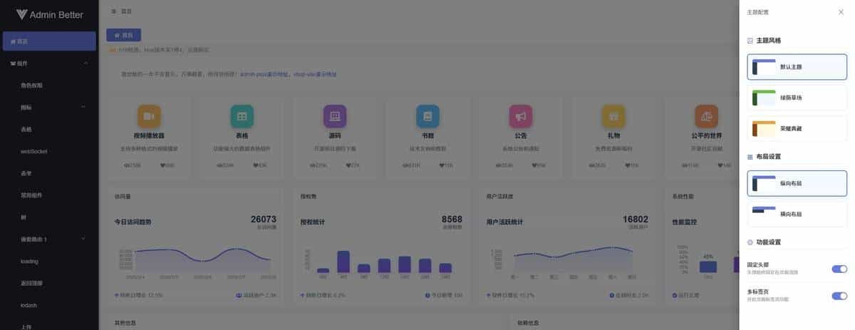 2025企业选型：3招避坑开源Vue3AdminBetter