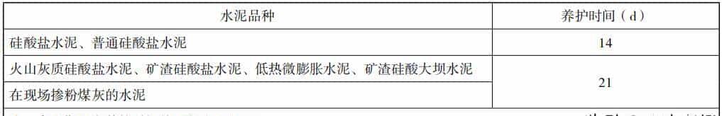 2023年一级建造师《市政公用工程管理与实务》历年必考点第五部分