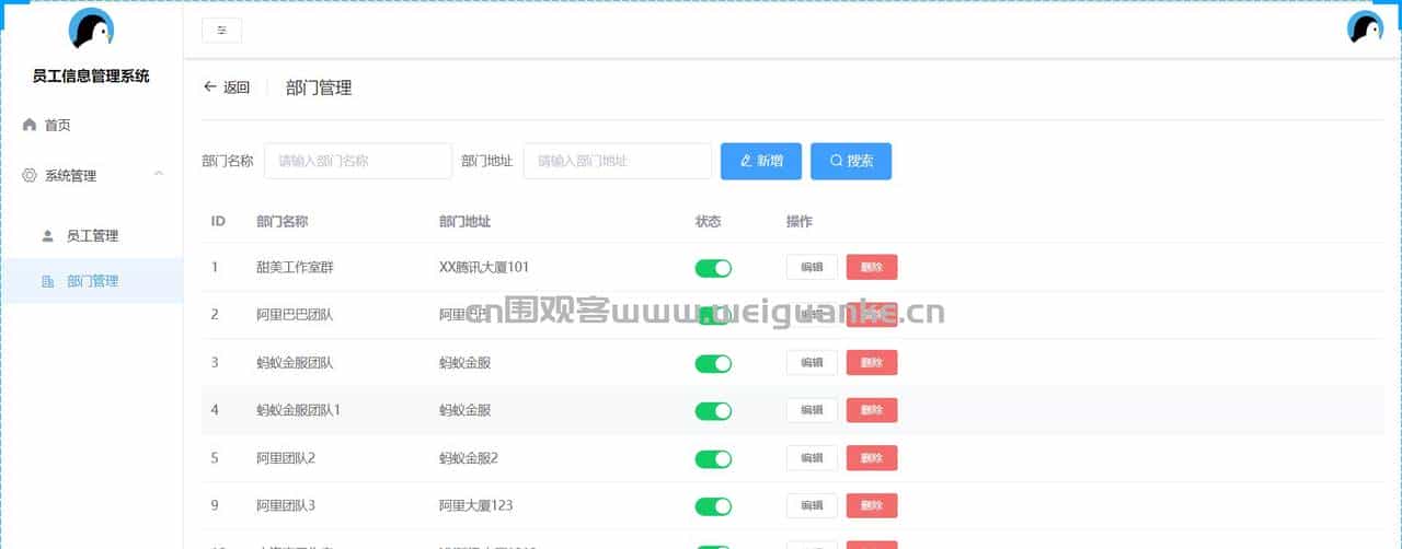 SpringBoot+VUE员工信息管理系统Java人员管理jsp源代码Mysql