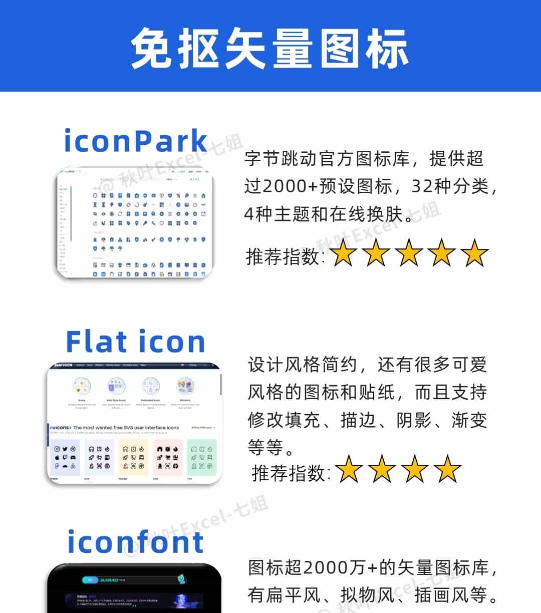 6类工具+3个诀窍!PPT不用熬夜,新手也能半小时搞定