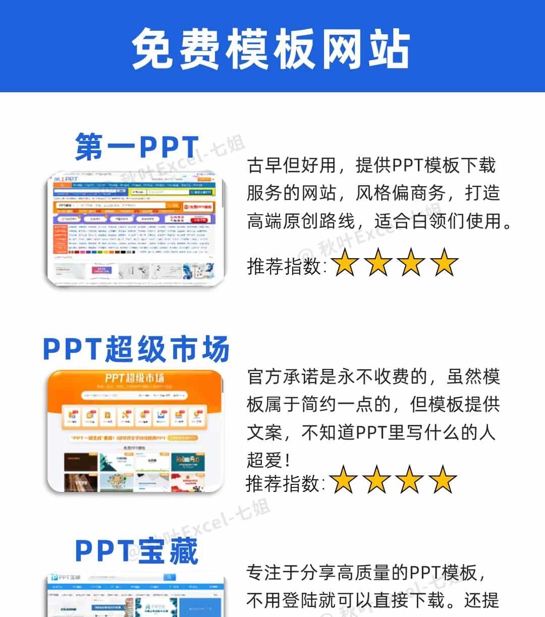 6类工具+3个诀窍!PPT不用熬夜,新手也能半小时搞定