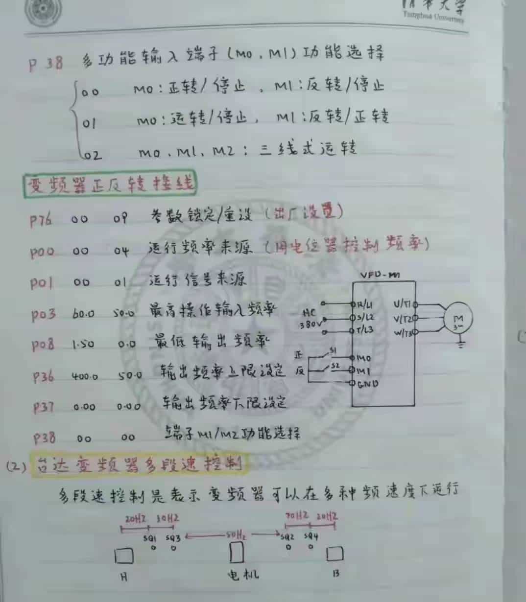 吃透PLC+变频器!这份超全学习笔记,帮你搞定工业控制核心