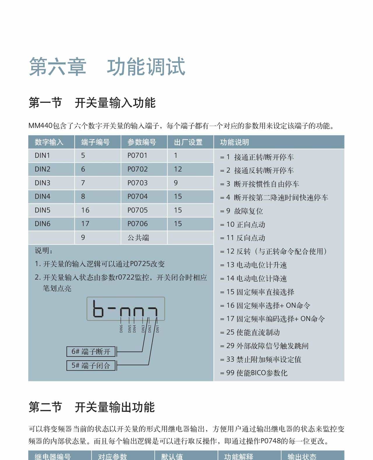 西门子M440变频器-MICROMASTER 440 简明调试指南