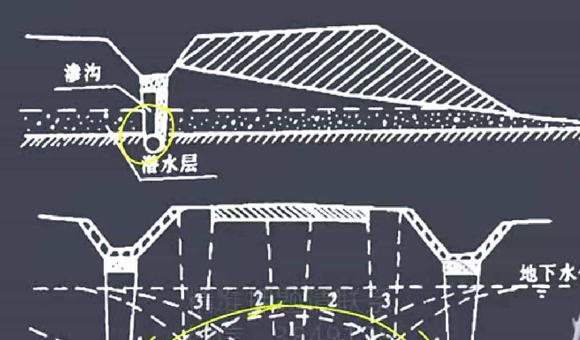 一建市政2024真题案例一——城镇道路工程
