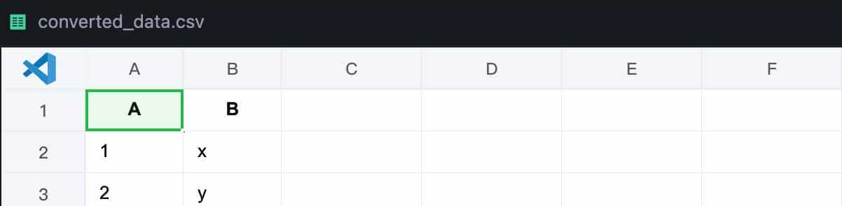 【全网最全】50个Python处理Excel示例代码，覆盖95%日常使用场景