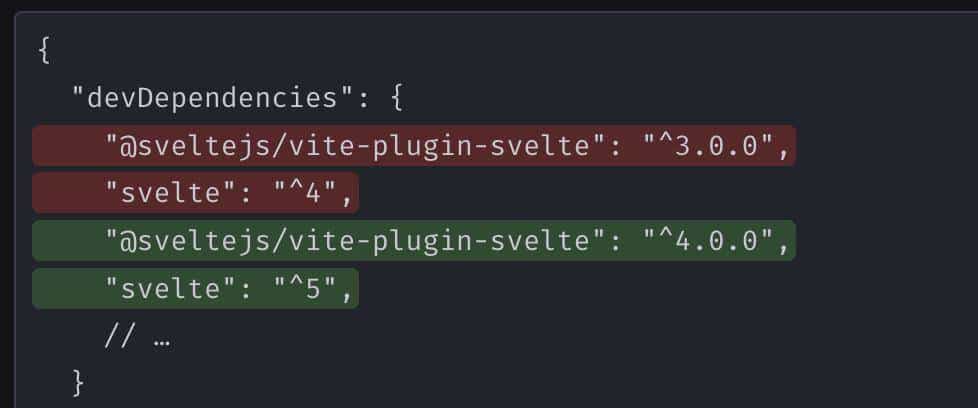 今年最火开源前端框架——Svelte 5正式发布稳定版、彻底重写、新增$语法 、star数近8万
