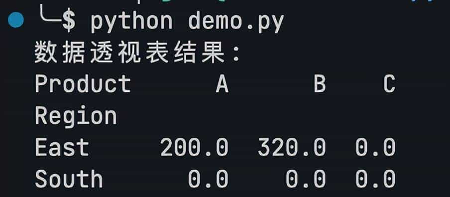【全网最全】50个Python处理Excel示例代码，覆盖95%日常使用场景