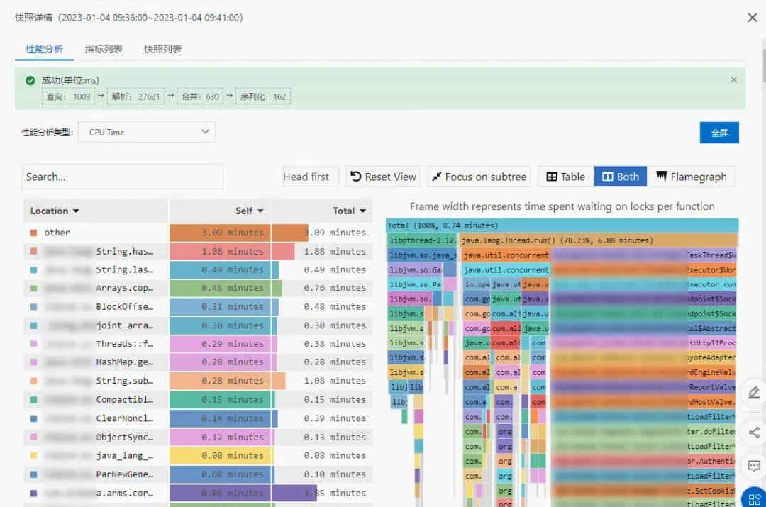 拥抱 OpenTelemetry：阿里云 Java Agent 演进实践