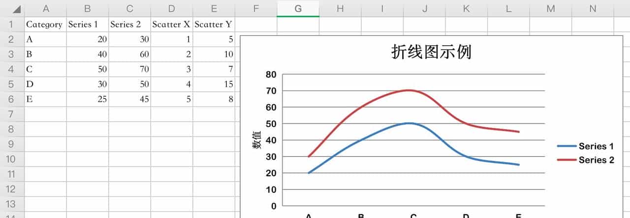 【全网最全】50个Python处理Excel示例代码，覆盖95%日常使用场景