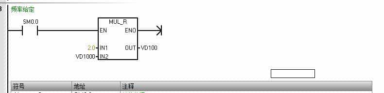 西门子S7-200SMART PLC与西门子V20变频器USS通讯