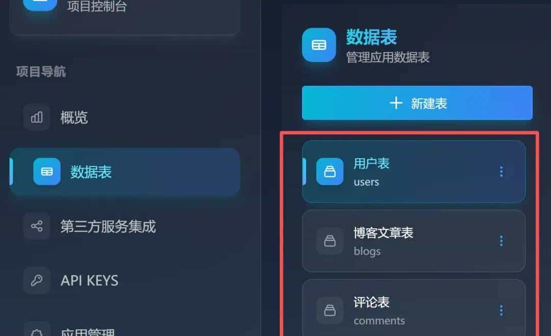 这个国产开源平台，解放了前端，"得罪”了后端 !